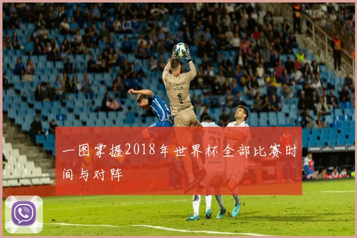 一图掌握2018年世界杯全部比赛时间与对阵