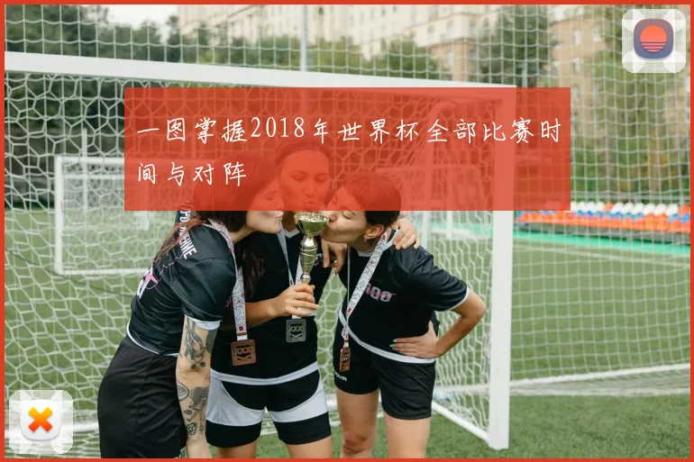 一图掌握2018年世界杯全部比赛时间与对阵